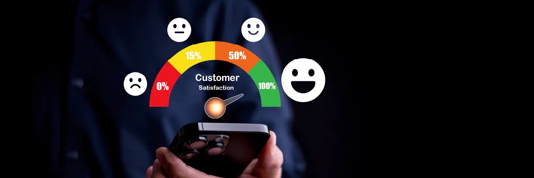 dial indicating the success of managing contact center outsourcing providers?